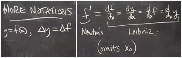 [第1集] 导数和变化率---MIT单变量微积分