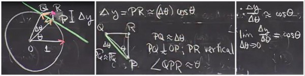 [第3集] 求导四则运算及三角函数导数---MIT单变量微积分